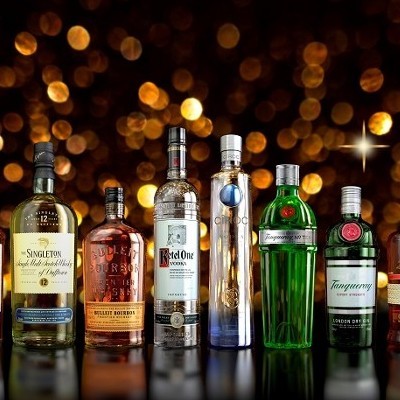 DIAGEO RESERVE PORTFOLIO OF PREMIUM SPIRITS CONTINUES TO TRIUMPH IN ...